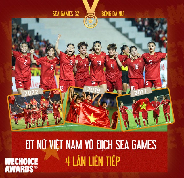 2023 rực rỡ của đội tuyển nữ Việt Nam: Lập kỷ lục ở SEA Games, làm điều phi thường World Cup - Ảnh 1.