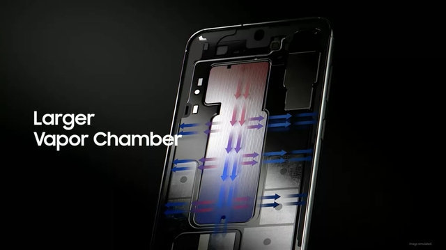 7 tính năng gây ấn tượng mạnh nhất trên dòng Samsung Galaxy S23 vừa ra mắt - Ảnh 5.