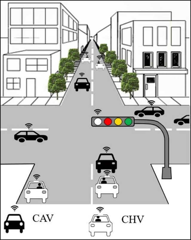Không chỉ 3 màu, đây là lý do tại sao đèn giao thông có thể có màu thứ 4 trong tương lai - Ảnh 1.