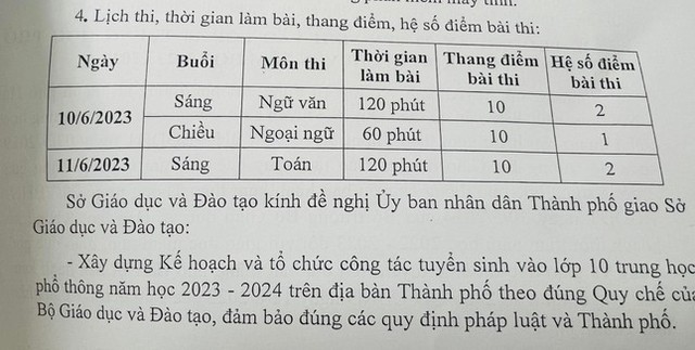 NÓNG: Đã ấn định lịch thi vào lớp 10 công lập tại Hà Nội! - Ảnh 1.