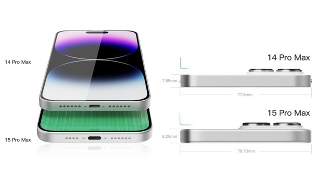 Tiết lộ mới nhất: iPhone 15 Pro Max sẽ có thân máy dày hơn, không có nút bấm vật lý - Ảnh 1. Tiết lộ mới nhất: iPhone 15 Pro Max sẽ có thân máy dày hơn, không có nút bấm vật lý - Ảnh 1.