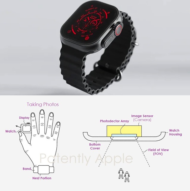 Bằng sáng chế mới của Apple hé lộ loạt chi tiết thú vị trên Watch Ultra 2? - Ảnh 1.