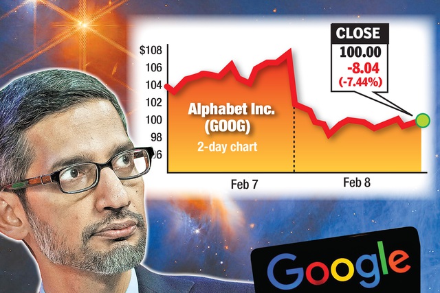 AI của Google trả lời sai câu cơ bản, cuốn trôi 100 tỷ usd của Alphabet - Ảnh 1. AI của Google trả lời sai câu cơ bản, cuốn trôi 100 tỷ usd của Alphabet - Ảnh 1.
