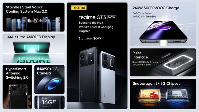 Ra mắt realme GT3: Smartphone sạc 240W, sắp bán chính hãng ở Việt Nam - Ảnh 1.