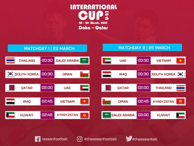 U23 Việt Nam bị từ chối, bất ngờ gặp khó trước thềm Doha Cup - Ảnh 3.
