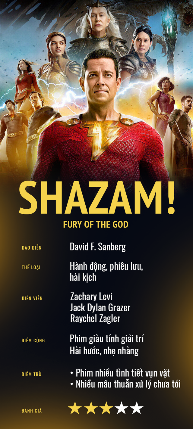 Shazam! Fury of the God: Miếng võ &quot;mèo cào&quot; của DC - Ảnh 2.