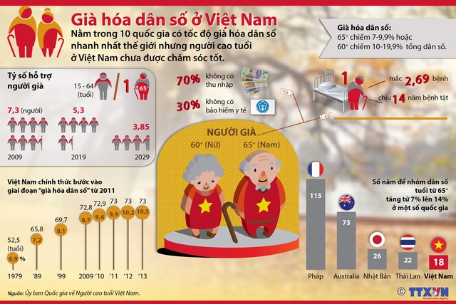 Xu hướng mua bán và sáp nhập (M&A) trong lĩnh vực chăm sóc sức khỏe Việt Nam - Ảnh 1.