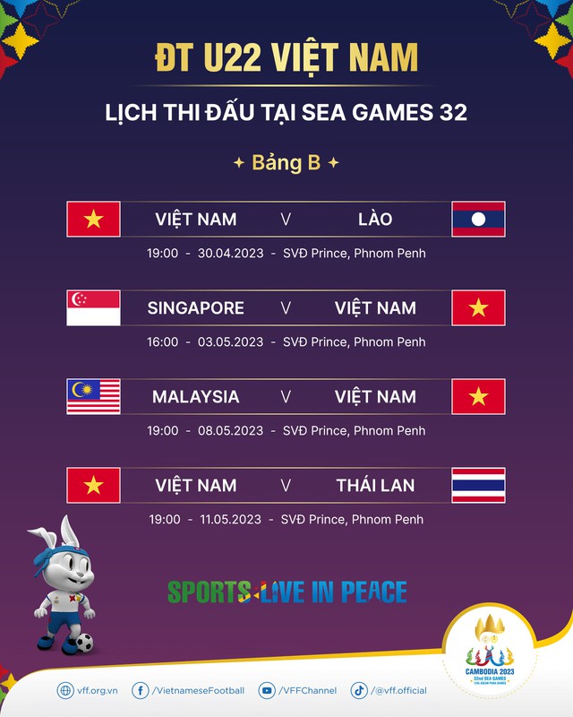 Công bố danh sách triệu tập đội tuyển U22 Việt Nam chuẩn bị cho SEA Games 32 - Ảnh 2.