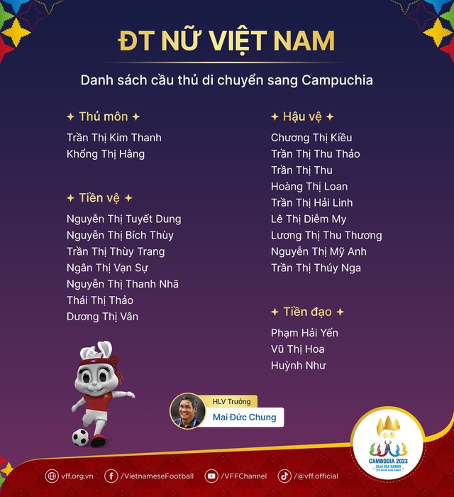 HLV Mai Đức Chung chốt danh sách tuyển nữ Việt Nam dự SEA Games 32 - Ảnh 2.
