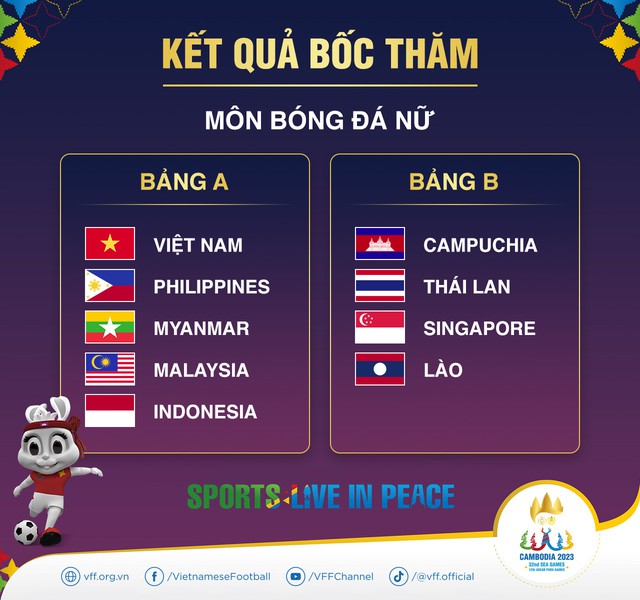 Bốc thăm môn bóng đá SEA Games 32: U22 Việt Nam vào bảng 