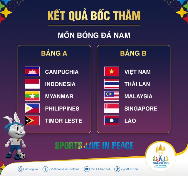 Bốc thăm môn bóng đá SEA Games 32: U22 Việt Nam vào bảng 