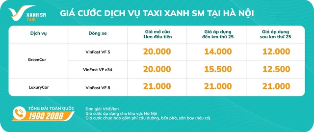 Taxi xanh SM chính thức hoạt động tại Hà Nội từ ngày 14/04/2023 - Ảnh 2.