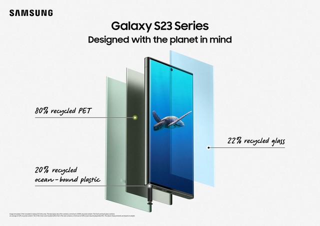 Tại sao Galaxy S23 Ultra lại được gọi là 'Chiếc smartphone xanh'? - Ảnh 2.