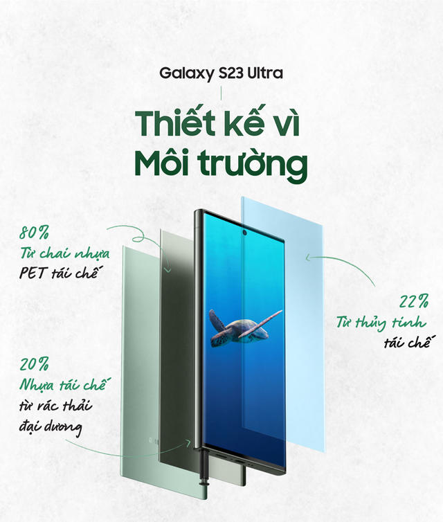 Đây là lý do Galaxy S23 Ultra lại được gọi là 'Chiếc smartphone xanh'? - Ảnh 2.