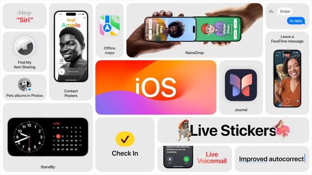 WWDC23: Apple đã cho bạn thấy lý do không thể rời khỏi hệ sinh thái của họ - Ảnh 7.