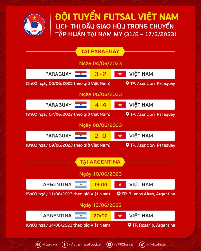 HLV tuyển Argentina khen ngợi tuyển Việt Nam, phấn khích trước giờ G - Ảnh 3.