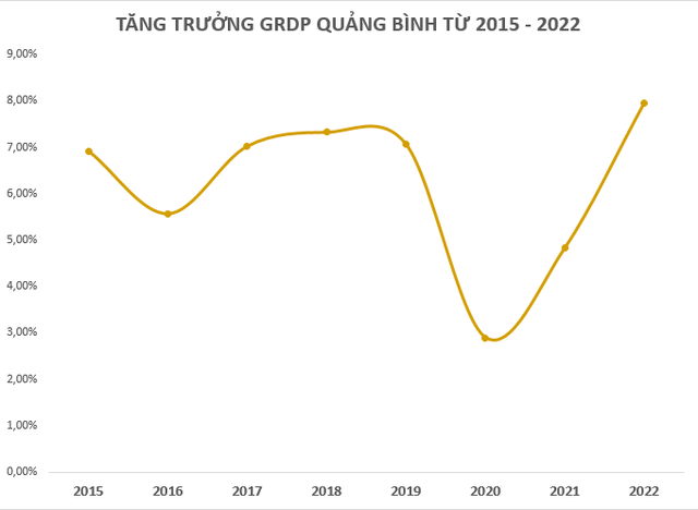 Địa phương vừa được cam kết đầu tư 5 tỷ USD có tiềm năng gì đặc biệt? - Ảnh 1.