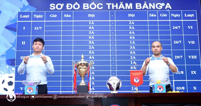 Bốc thăm, xếp lịch thi đấu vòng loại Giải Vô địch U15 Quốc gia 2023 - Ảnh 1.