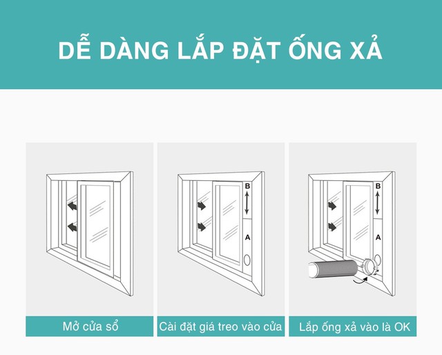 Điều hòa di động rẻ mà dùng tốt, đáng mua nhưng nếu nhà không đáp ứng được yêu cầu này thì nên xem xét - Ảnh 5.