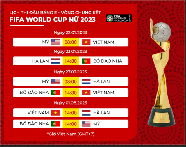 Cựu trợ lý thầy Park: &quot;Dự World Cup, tuyển nữ Việt Nam đừng chỉ dám nghĩ đến mục tiêu cọ xát&quot; - Ảnh 5.