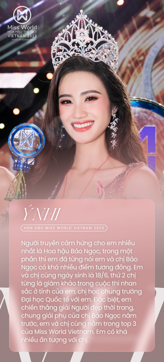 Miss World Vietnam 2023: &quot;Hy vọng em và bạn trai vẫn luôn thấu hiểu, tin tưởng để em có thể hoàn thành vai trò sắp tới&quot; - Ảnh 4.