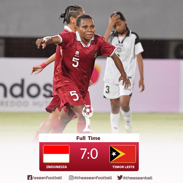 Đại thắng 7-0, Indonesia trở thành đối thủ tiềm tàng của tuyển trẻ Việt Nam ở giải Đông Nam Á - Ảnh 2.