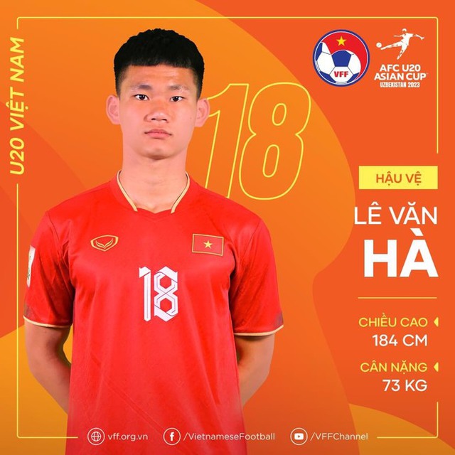 Danh sách U23 Việt Nam: Trung vệ cao 1m84 giúp HLV Hoàng Anh Tuấn giải bài toán hóc búa? - Ảnh 2.
