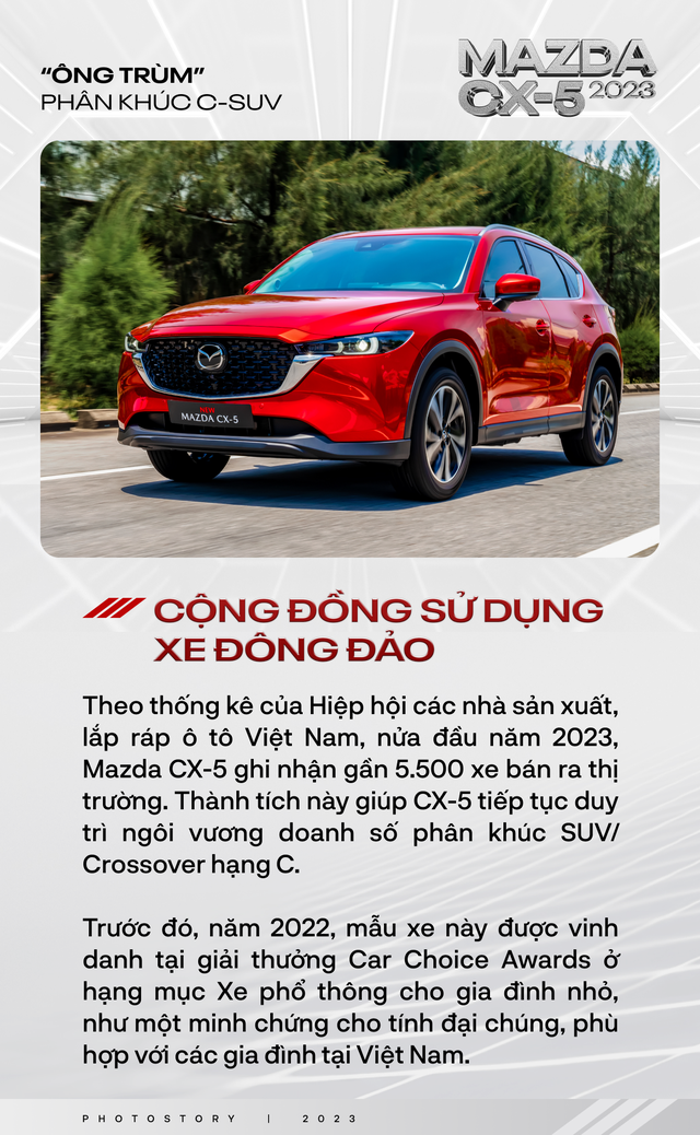 Nếu vẫn chưa tin Mazda CX-5 2023 là &quot;ông trùm&quot; phân khúc C-SUV thì 10 lý do sau đây đủ sức chứng minh điều đó - Ảnh 5.