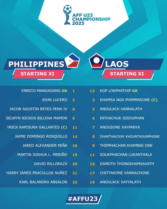 U23 Lào ghi bàn ngoạn mục ở giây bù giờ cuối cùng, tạo nên cục diện khó lường ở bảng đấu của U23 Việt Nam - Ảnh 3.