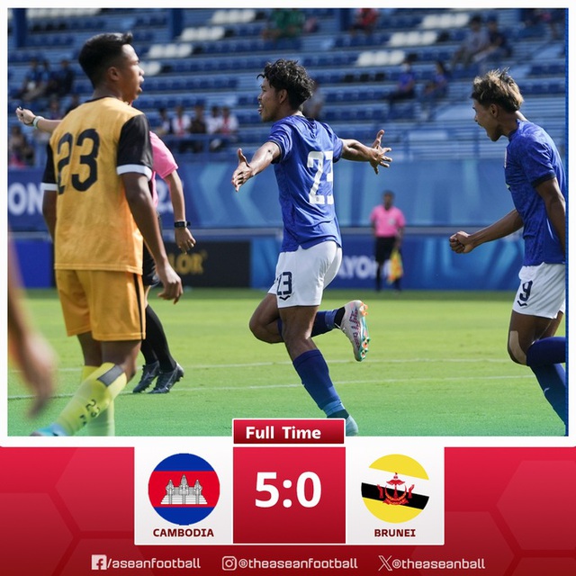 Ôm tham vọng lớn, U23 Campuchia sẽ đả bại Myanmar để tranh ngôi vương Đông Nam Á? - Ảnh 1.