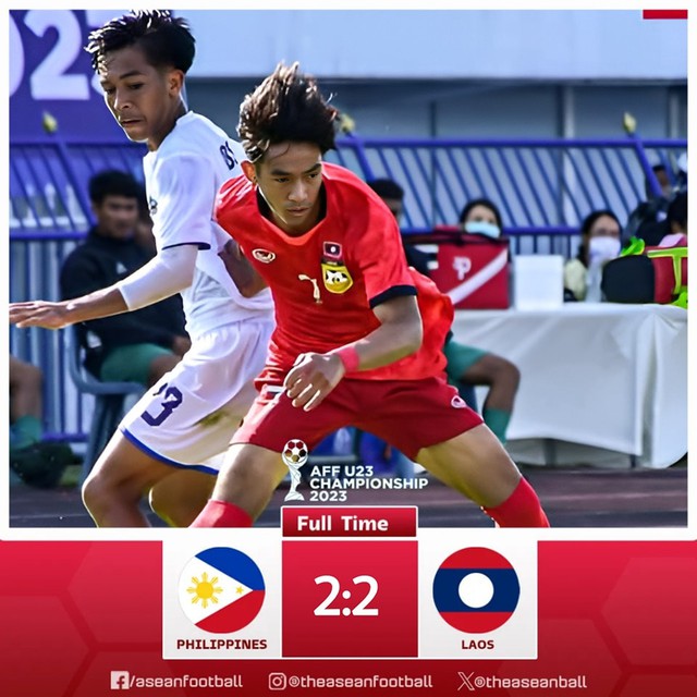 Thua ngược ngay trận đầu, U23 Indonesia vẫn còn cơ hội đấu U23 Việt Nam nhờ quy định đặc biệt ở giải Đông Nam Á - Ảnh 3.