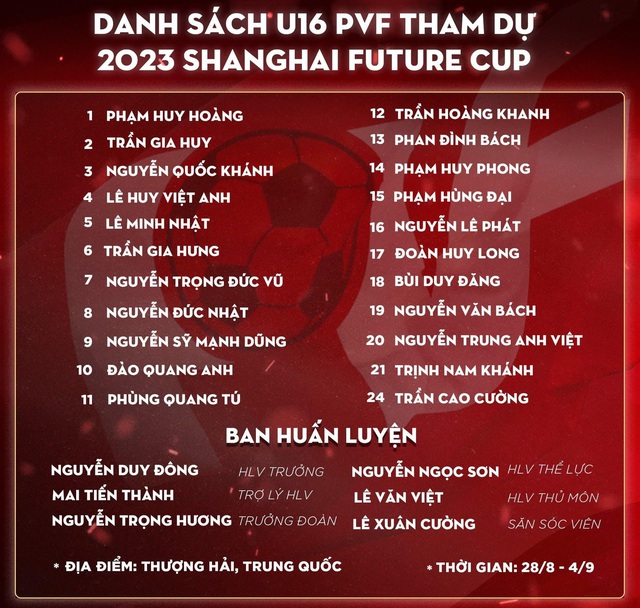 Đội bóng trẻ Việt Nam nằm cùng bảng với Man City ở giải đấu quốc tế - Ảnh 1.