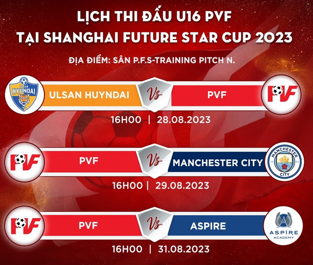 Đội bóng trẻ Việt Nam nằm cùng bảng với Man City ở giải đấu quốc tế - Ảnh 2.