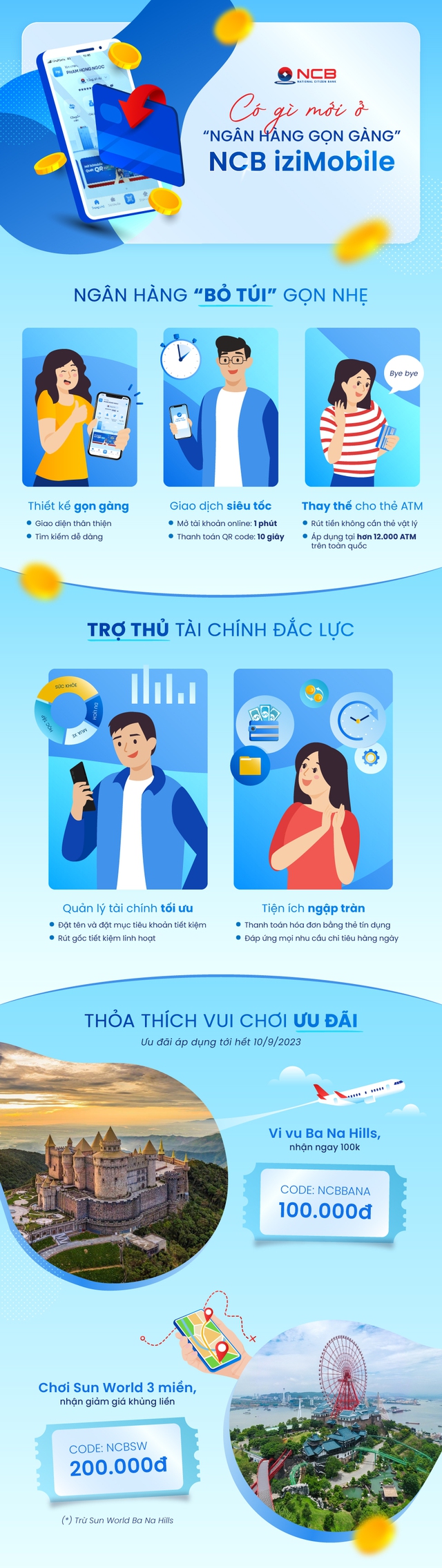 Trải nghiệm tính năng mới, vui chơi cực đã với ứng dụng NCB iziMobile - Ảnh 1.