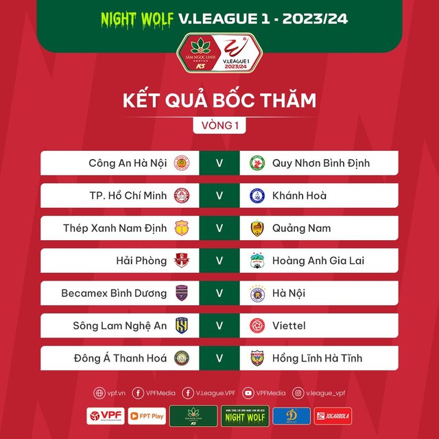 V-League 2023/2024: Công An Hà Nội tái ngộ Bình Định trận ra quân - Ảnh 1.