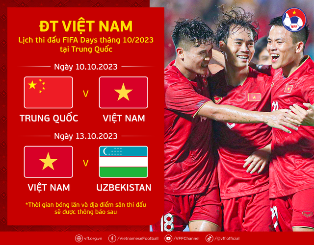 Xác định 2 trận đấu của đội tuyển Việt Nam tại Trung Quốc trong ngày FIFA Days tháng 10/2023 - Ảnh 2.