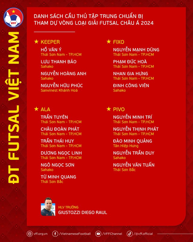 Đội tuyển futsal Việt Nam hội quân hướng tới Vòng loại giải futsal châu Á 2024 - Ảnh 2.
