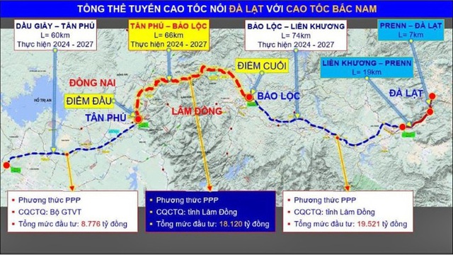 Lâm Đồng chọn vị trí xây 2 trạm dừng nghỉ trên cao tốc nối Đồng Nai - Ảnh 1.