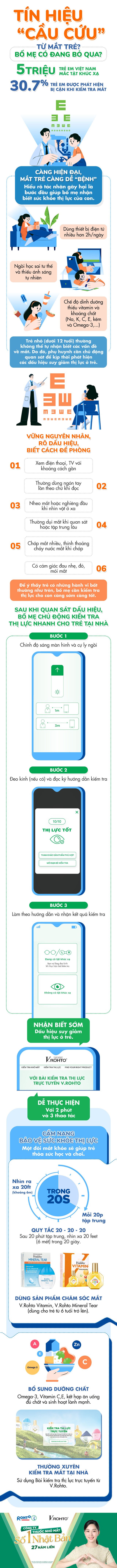 Bố mẹ có đang bỏ qua tín hiệu ‘cầu cứu&quot; từ mắt trẻ? - Ảnh 1.