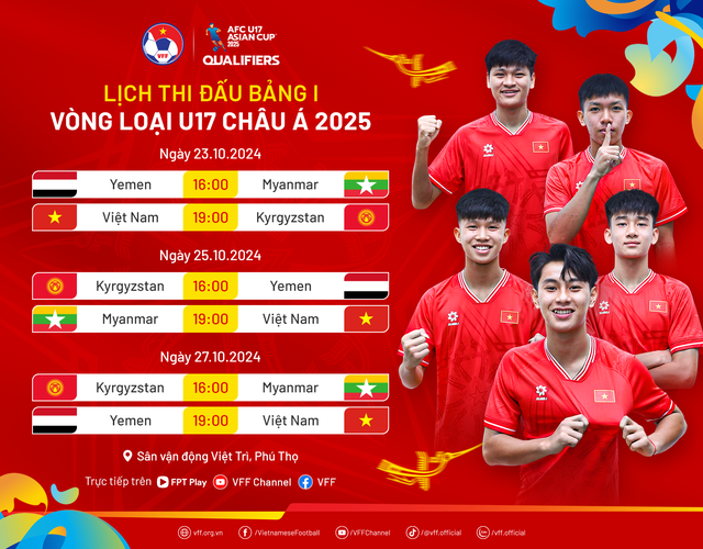 Vòng loại U17 châu Á 2025: Các đội bóng đặt mục tiêu giành kết quả tốt nhất - Ảnh 2.