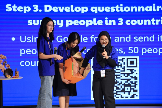 Bứt phá tại chung kết ‘STEAM for Girls’ - giải pháp xanh từ nữ sinh - Ảnh 4.