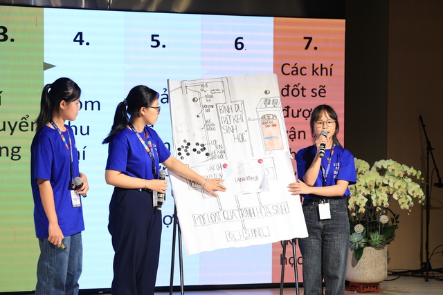 Bứt phá tại chung kết ‘STEAM for Girls’ - giải pháp xanh từ nữ sinh - Ảnh 7.