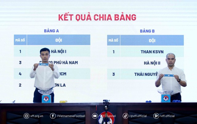 Bốc thăm giải bóng đá Nữ Cup Quốc gia 2024: Đương kim vô địch Than KSVN đụng độ Hà Nội II trận ra quân - Ảnh 1.