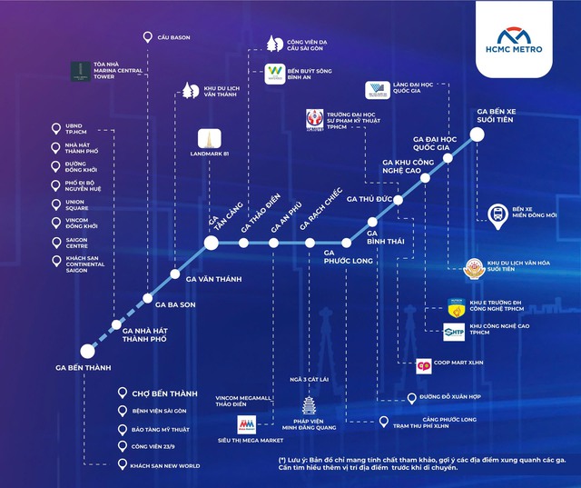 14 nhà ga của tuyến Metro số 1 đồng loạt mở cửa và sẵn sàng đón khách từ 10g ngày 22/12 - Ảnh 2.