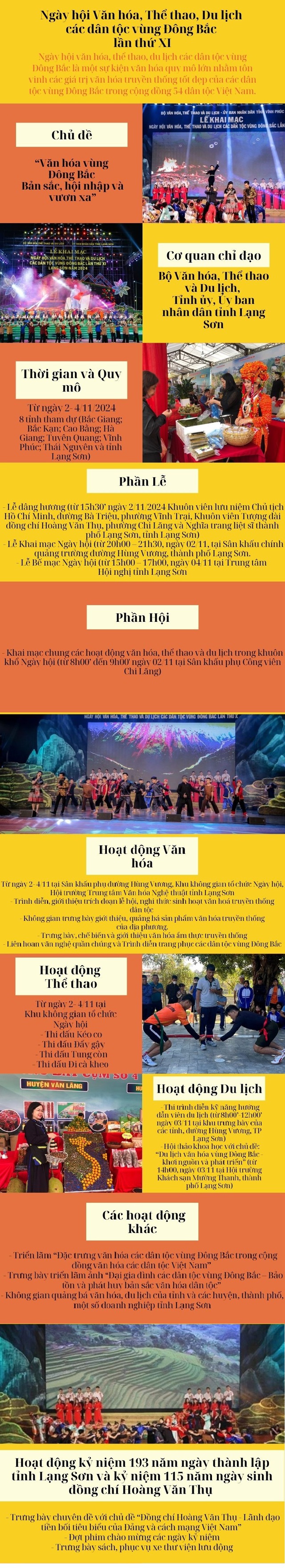 Infographics: Ngày hội Văn hóa, Thể thao, Du lịch các dân tộc vùng Đông Bắc lần thứ XI - Ảnh 1.