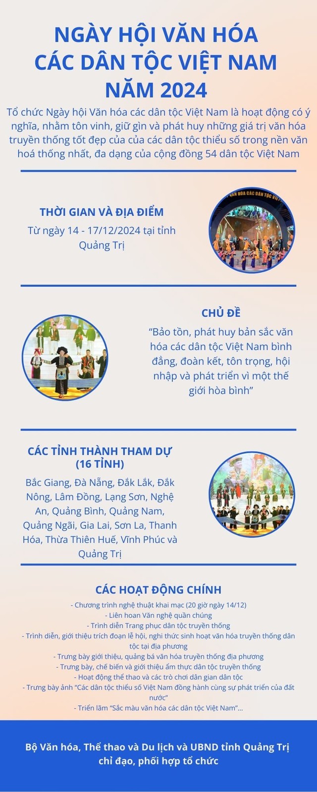 Infographics: Ngày hội Văn hóa các dân tộc Việt Nam năm 2024  - Ảnh 1.