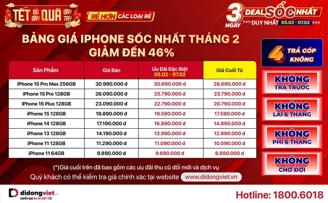 Nhiều mẫu smartphone Samsung và iPhone giảm giá đến 10 triệu đồng trước Tết Nguyên Đán - Ảnh 2.