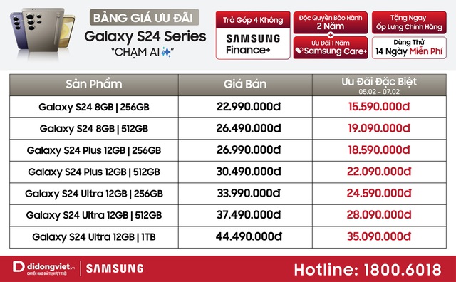 Nhiều mẫu smartphone Samsung và iPhone giảm giá đến 10 triệu đồng trước Tết Nguyên Đán - Ảnh 3.