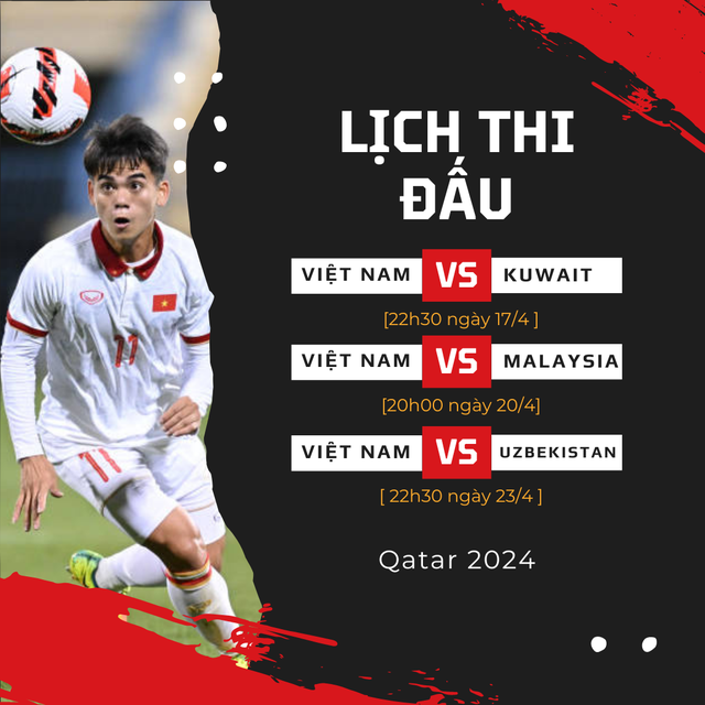 Sức mạnh các đối thủ của tuyển U23 Việt Nam tại giải U23 châu Á - Ảnh 1.