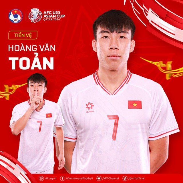 Tất tần tật về 23 cầu thủ U23 Việt Nam tham dự VCK U23 châu Á 2024 - Ảnh 15.